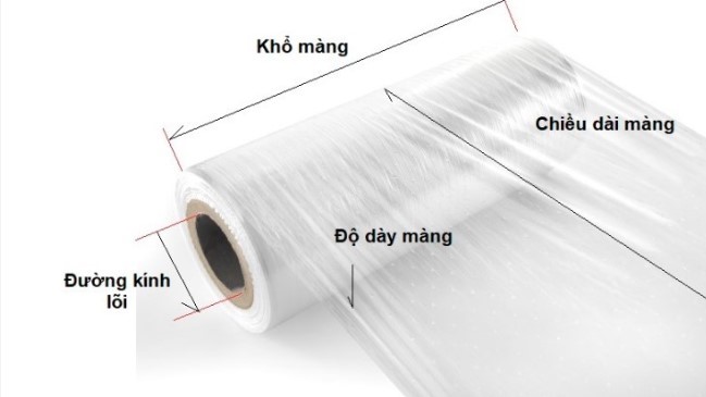nhung-cau-hoi-can-dat-ra-khi-mua-mang-co-pvc-cuon